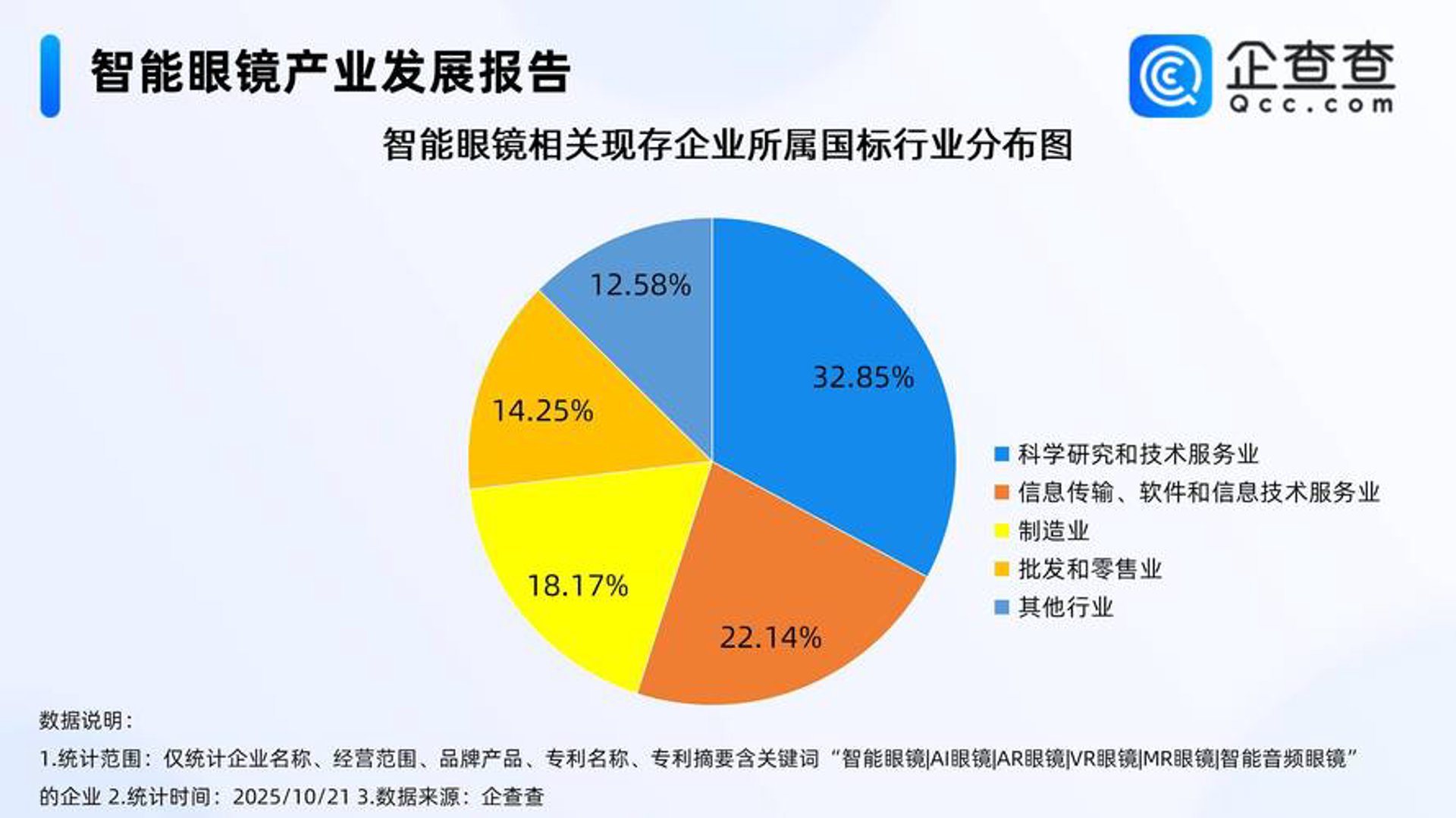 新艺安网络